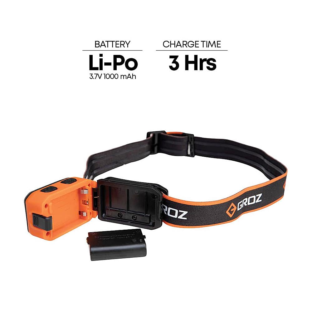 Buy Groz 500 Lumens Headlamp with Dual Mode & Hand sensor, LED/225