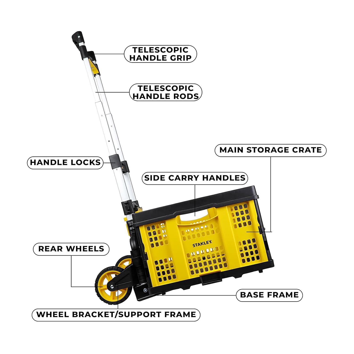 Buy Stanley 70 Kg Load Capacity Folding Hand Truck with Utility